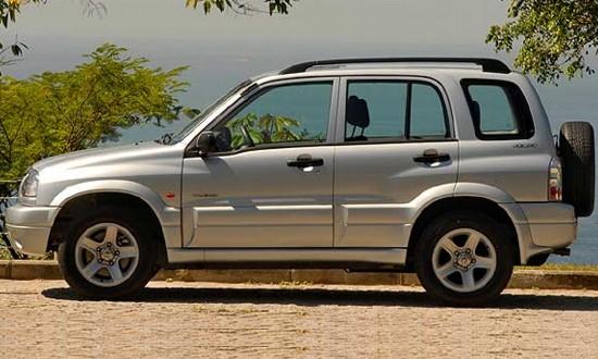 Car Rental Costa Rica